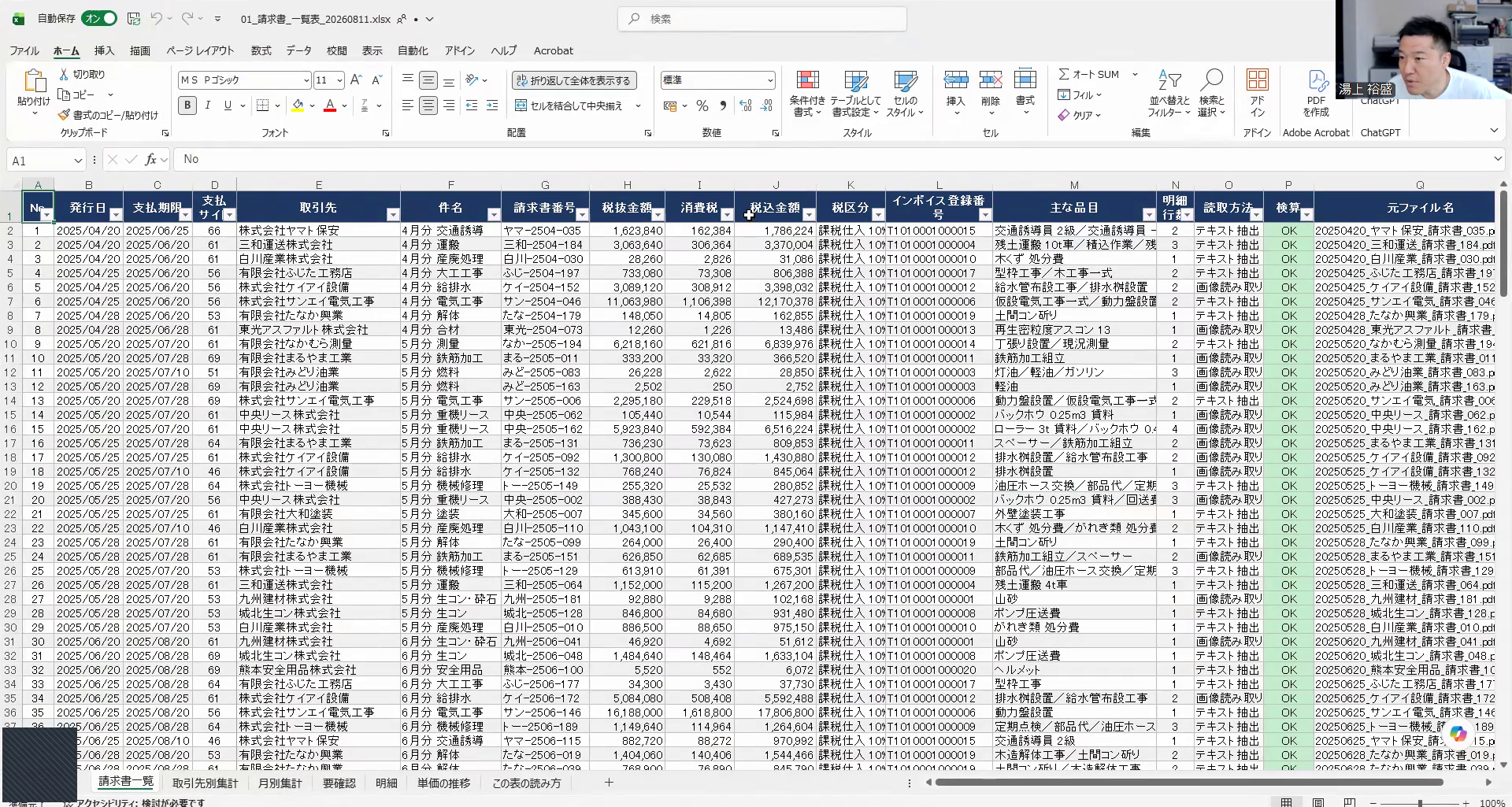 請求書200枚から作られたExcelの一覧表。日付・取引先・金額・税区分・登録番号が並んでいる